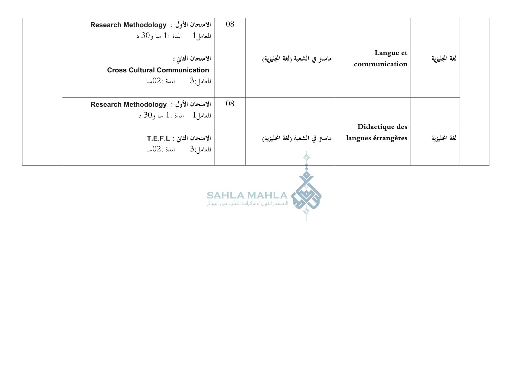 2-Annonce_concours_doct._FLL_24-1