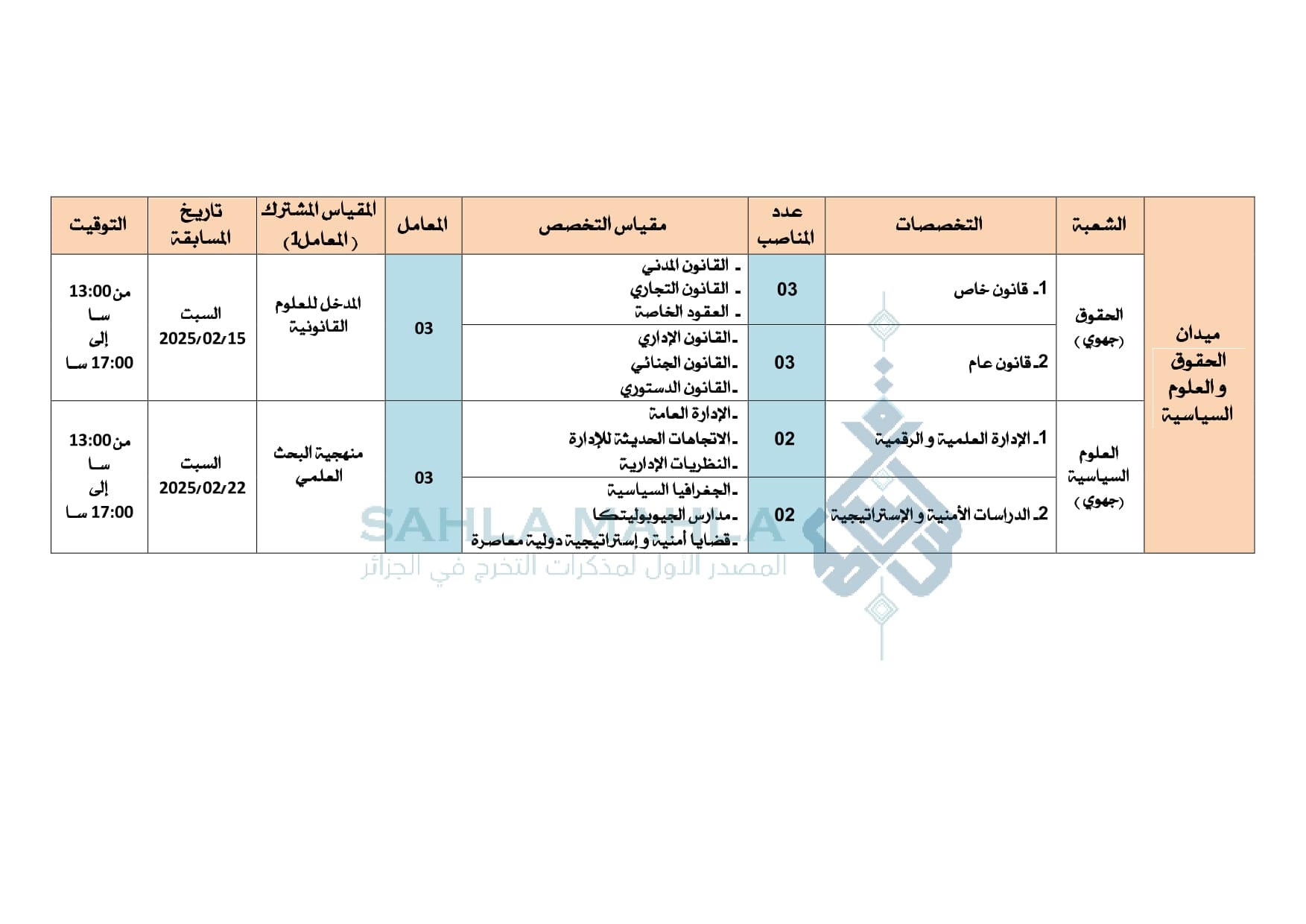 2-جامعة بليدة 2