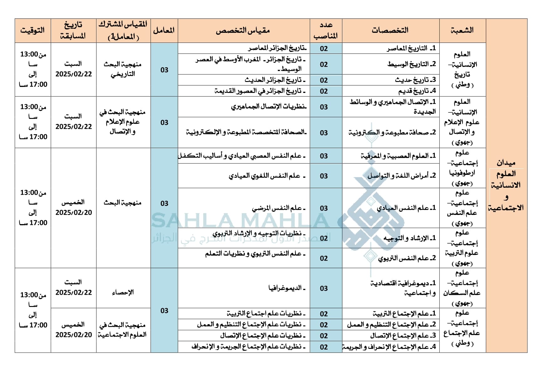 3-جامعة بليدة 2