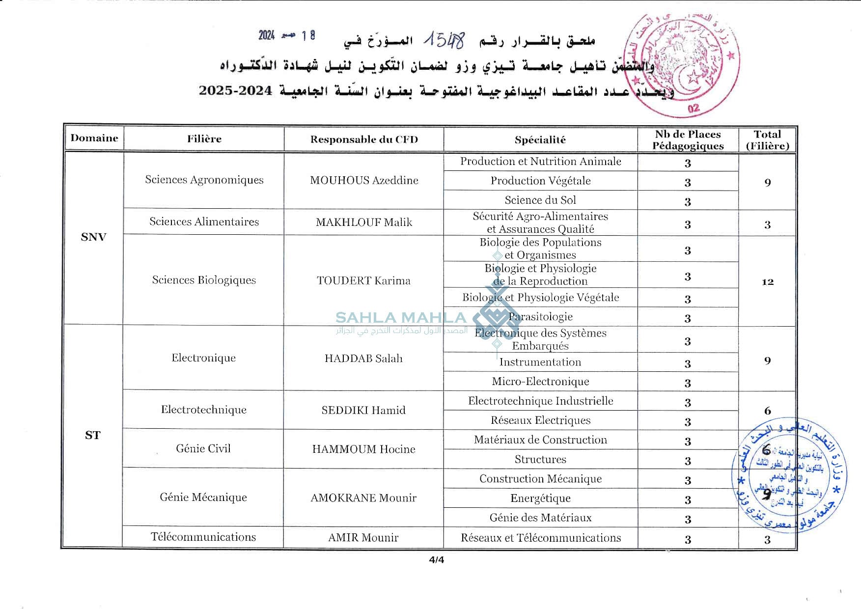 4-Annexe-de-larrete-n°-1548-du-18-12-2024-portant-habilitation-de-lUMMTO-a-organiser-la-formation-doctorale-2024-2025