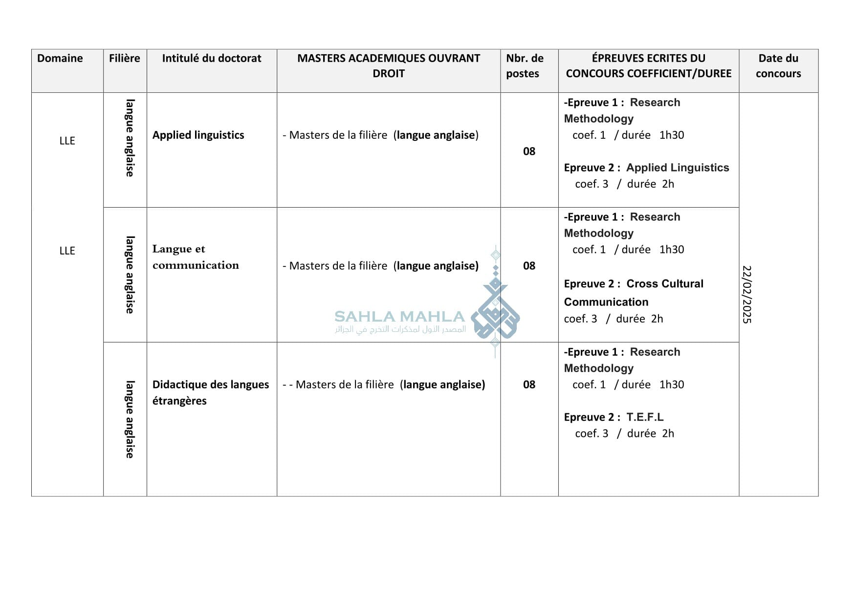 4-Annonce_concours_doct._FLL_24-1