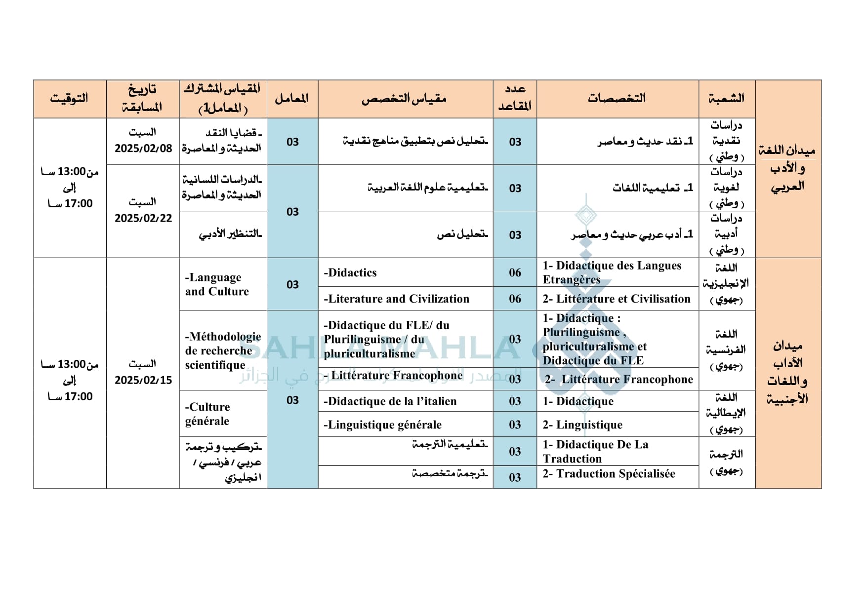 4-جامعة بليدة 2