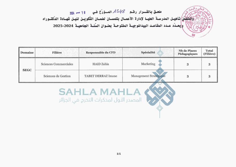 ادارة الاعمال