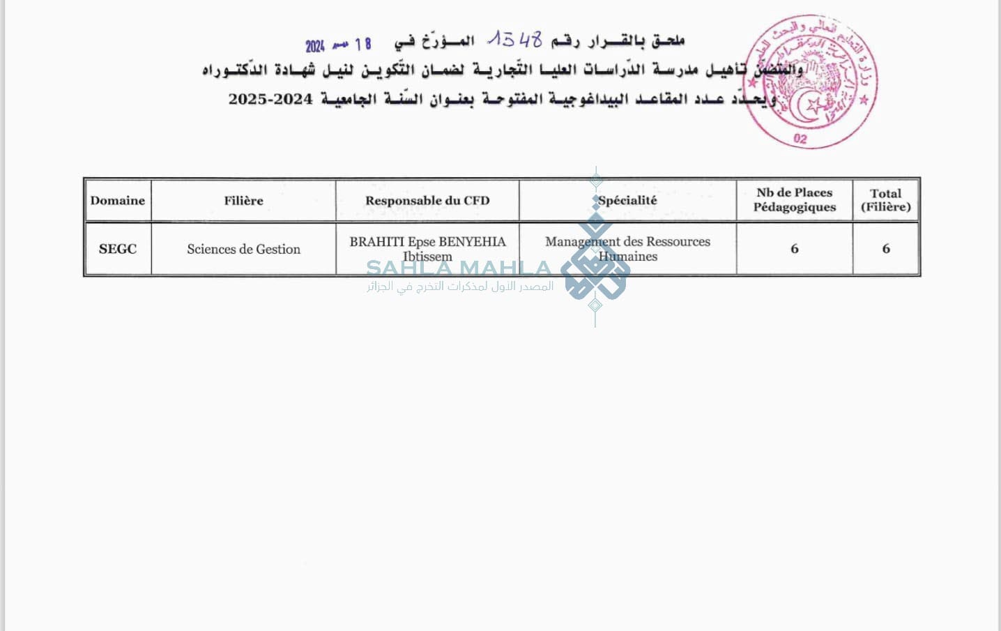 الدراسات العليا