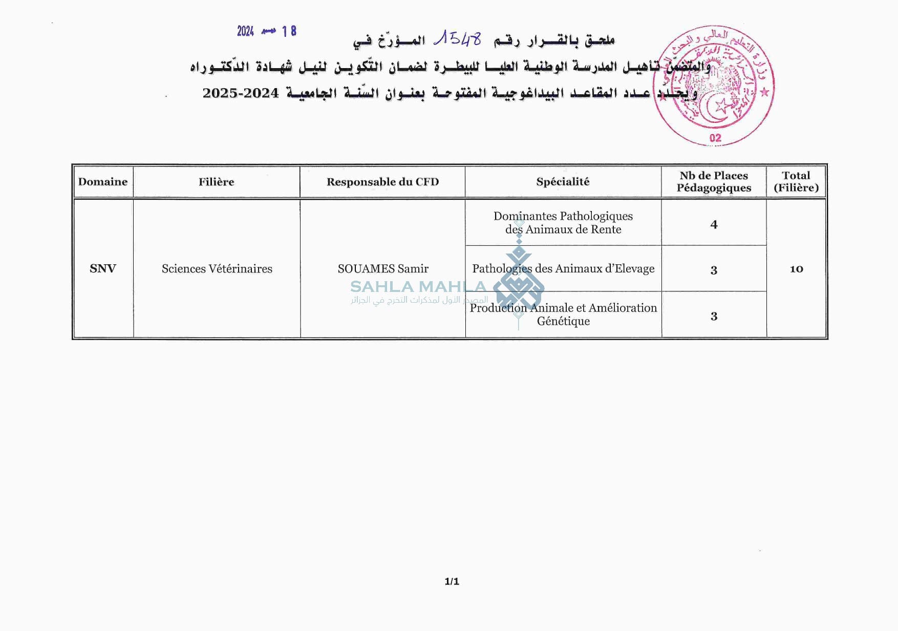 العليا للبيطرة