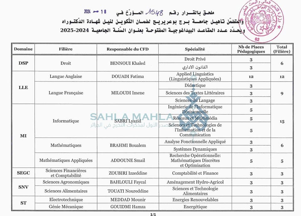 برج بوعريريج