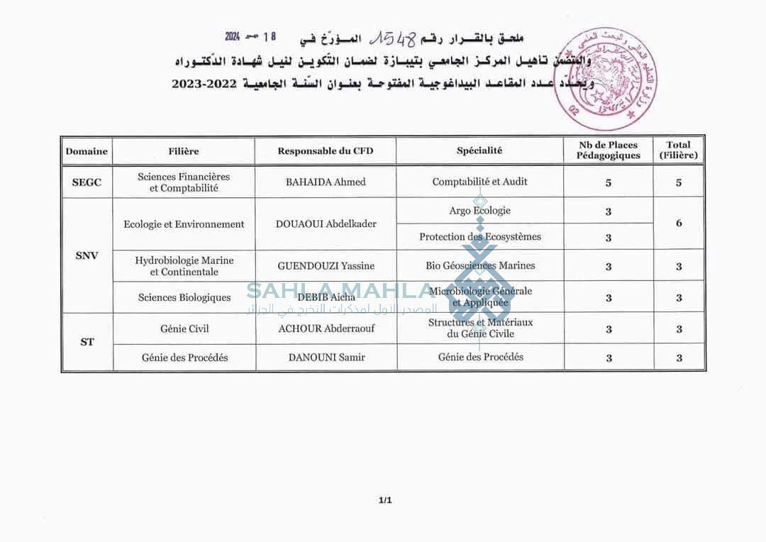 تيبازة-3