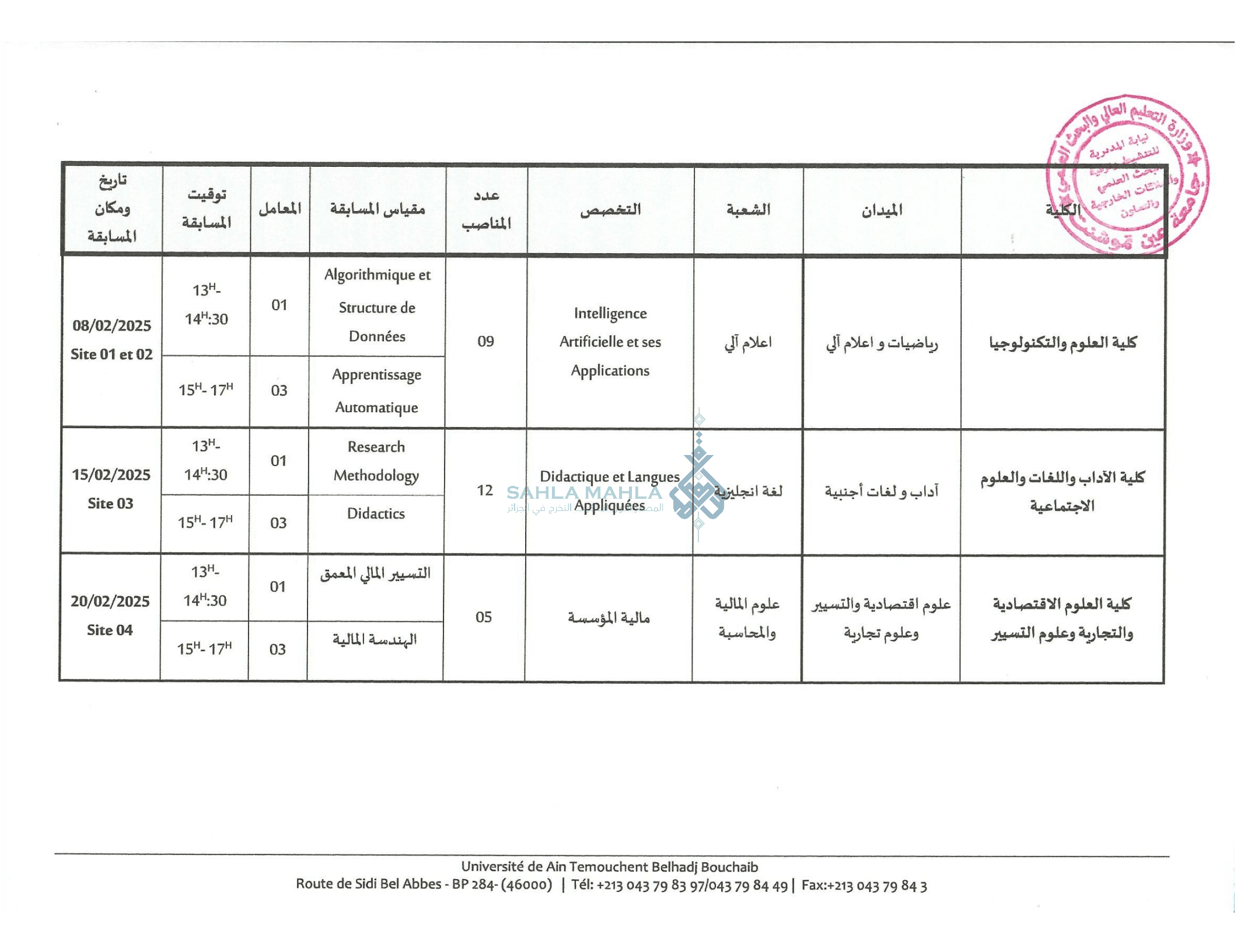 عين تموشنت 2