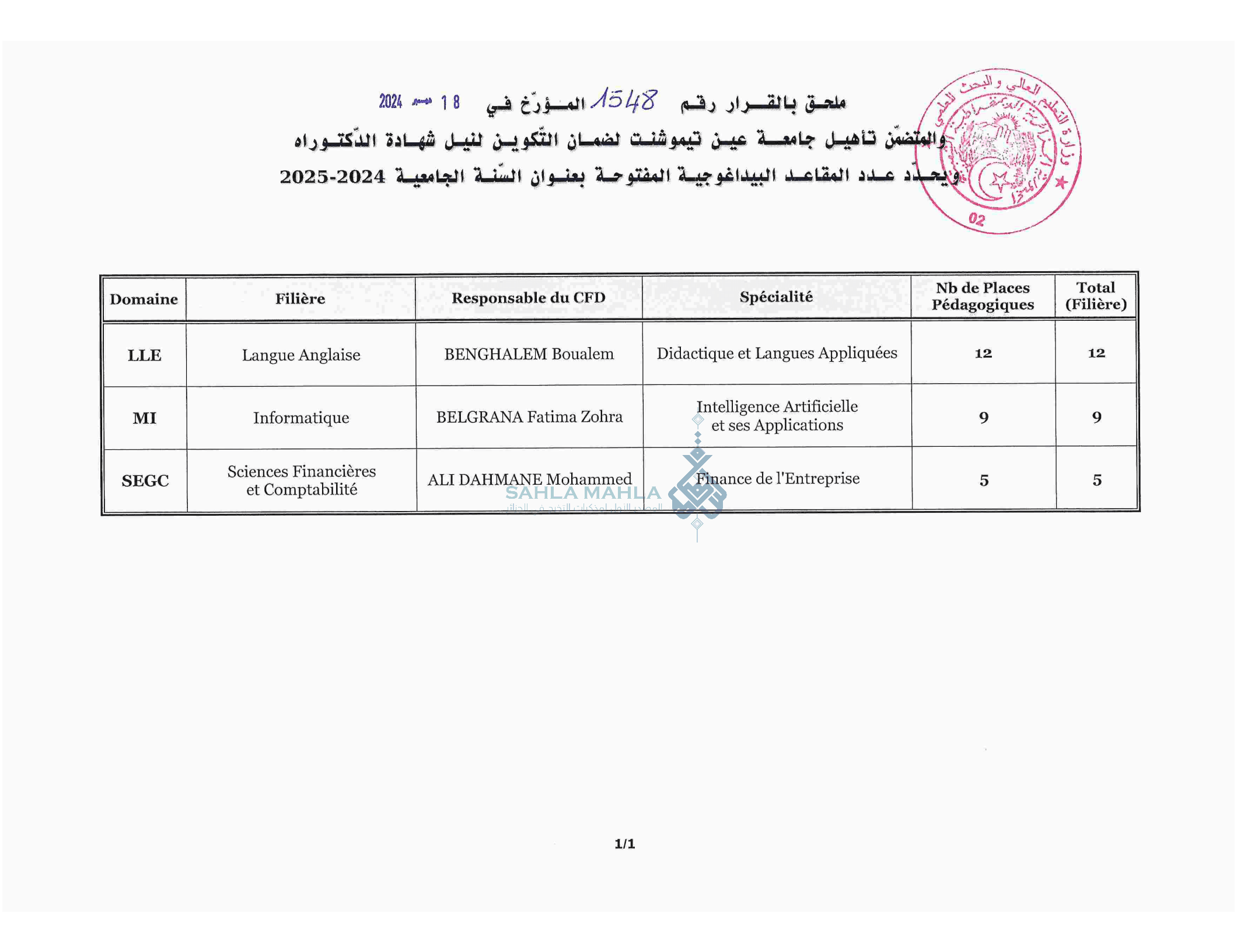 عين تيموشنتت