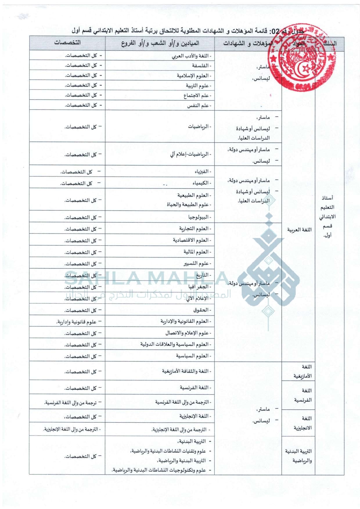 1-watermarked_excepLicense