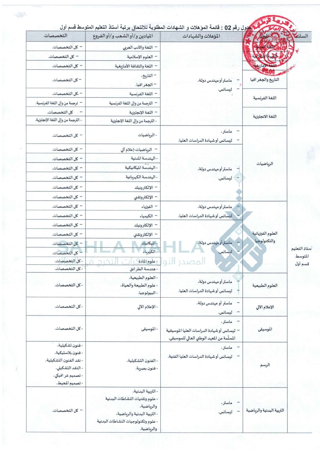 2-watermarked_excepLicense