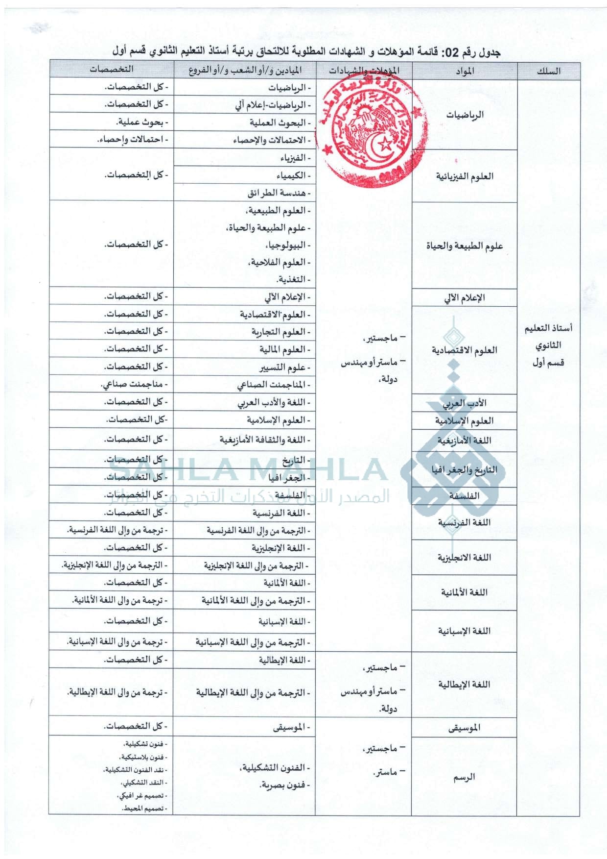 3-watermarked_excepLicense