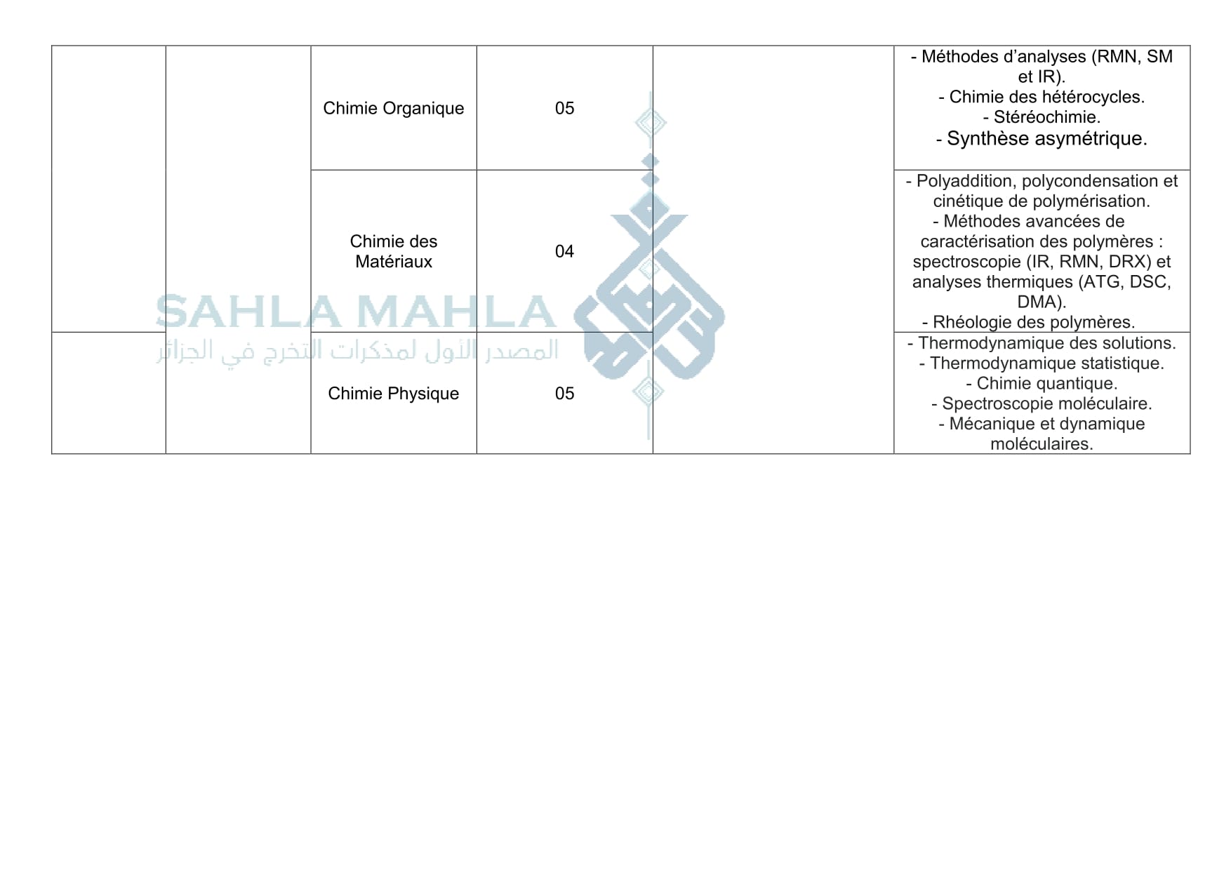 4-watermarked_PlacardPublicitaire26