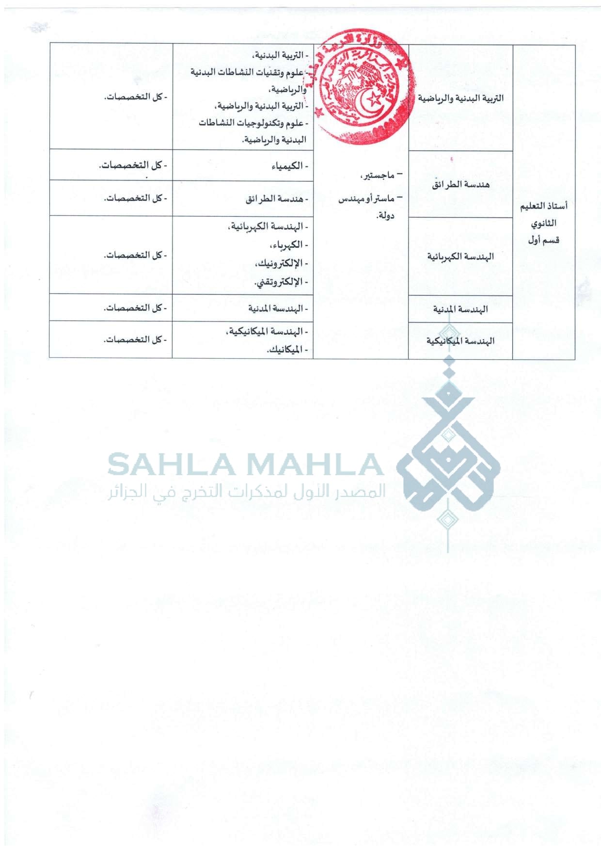 4-watermarked_excepLicense